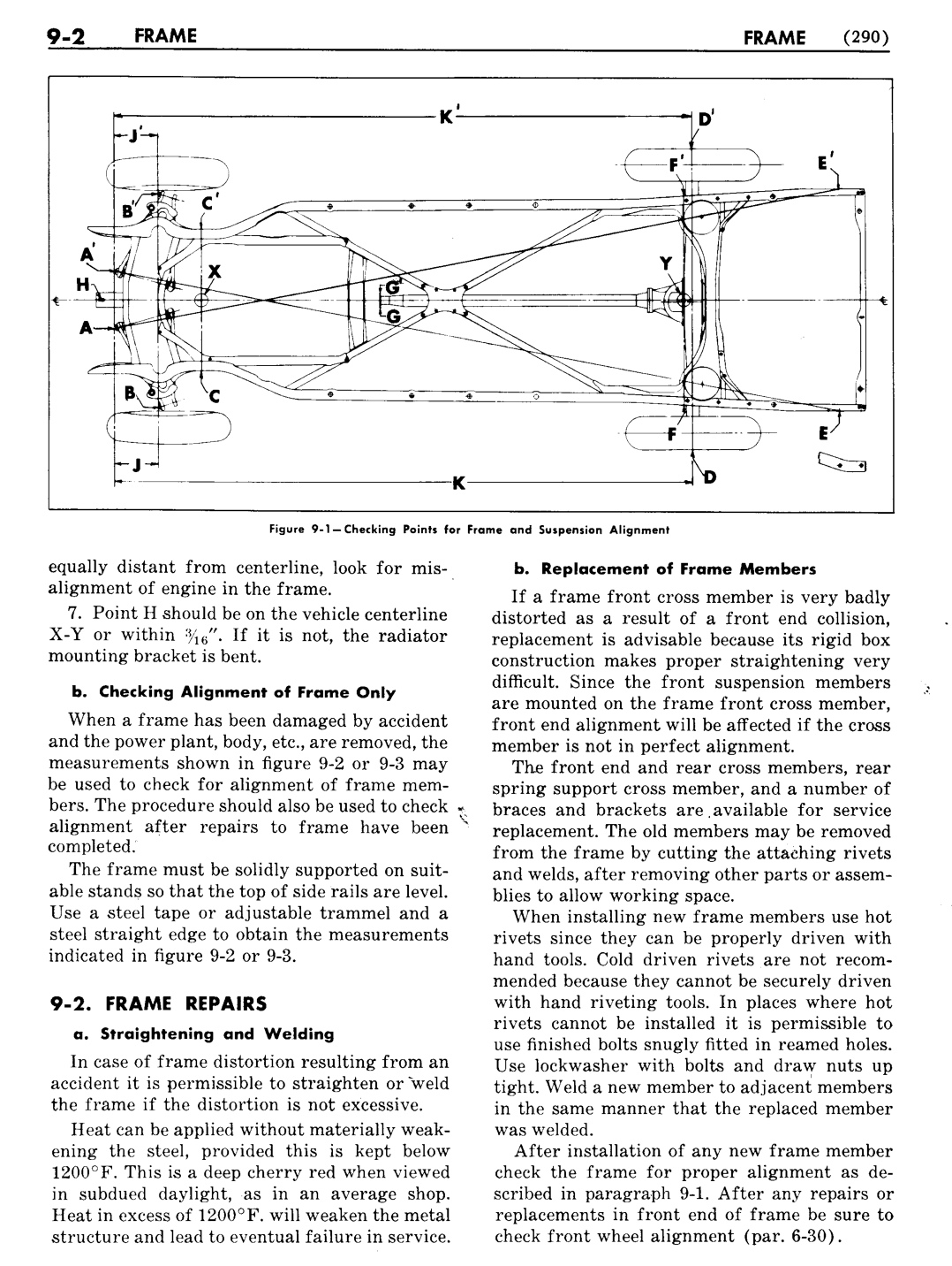 n_10 1951 Buick Shop Manual - Frame-002-002.jpg